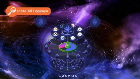 Cosmos Ekosistemi; Zincirler üzeri Web3