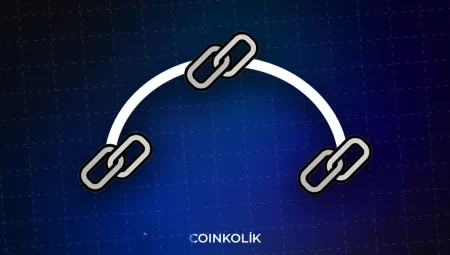 Zincir buyruk nedir?