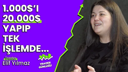 “7.000 Doları 1 Günde Kaybettim” | FOMO Hanım Anlatıyor: “Borç Parayla Giren Kaybeder”