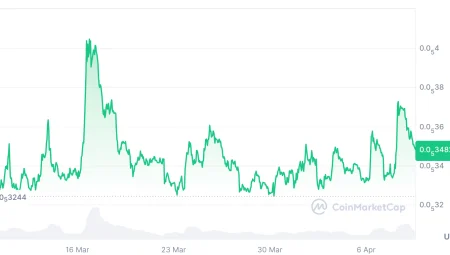 PEPE memecoin’i için olumlu haber: Spot ETF başvurusu geldi!