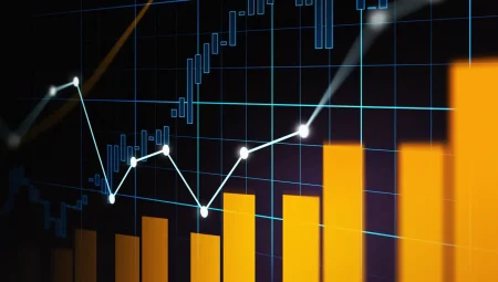 Trader Psikolojisi: ABCD Günlüğü ile Hislerinizi Yönetin